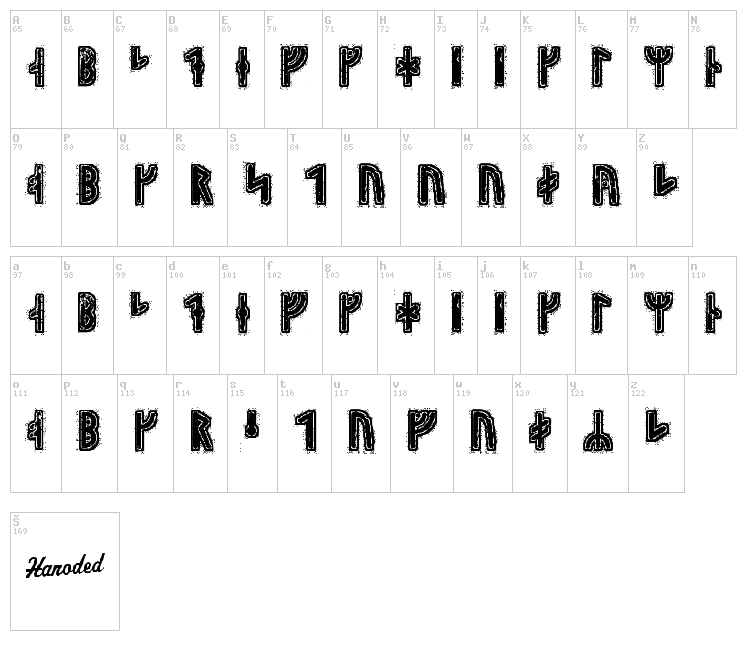 Hyrrokkin Runic font map