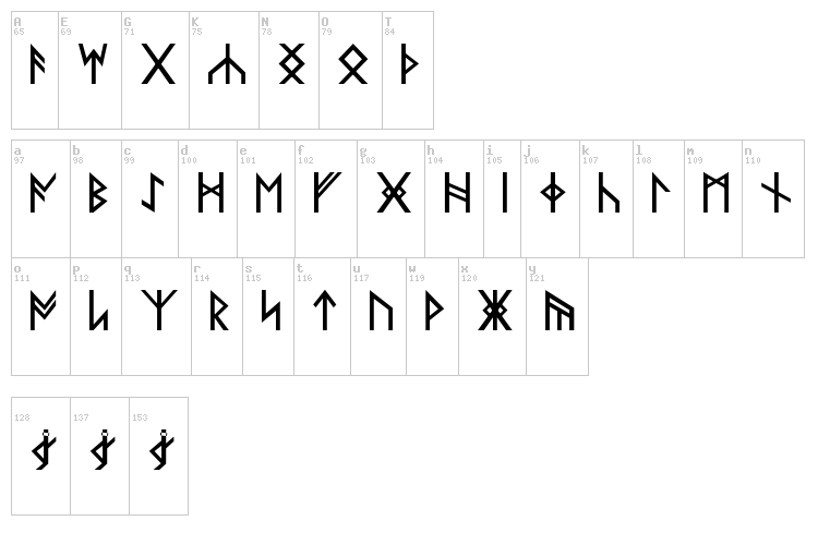 Norse Code font map