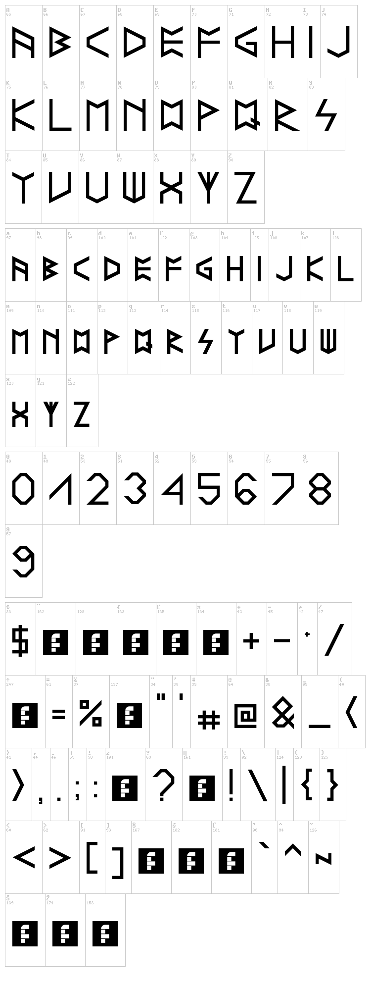 Runelike font map