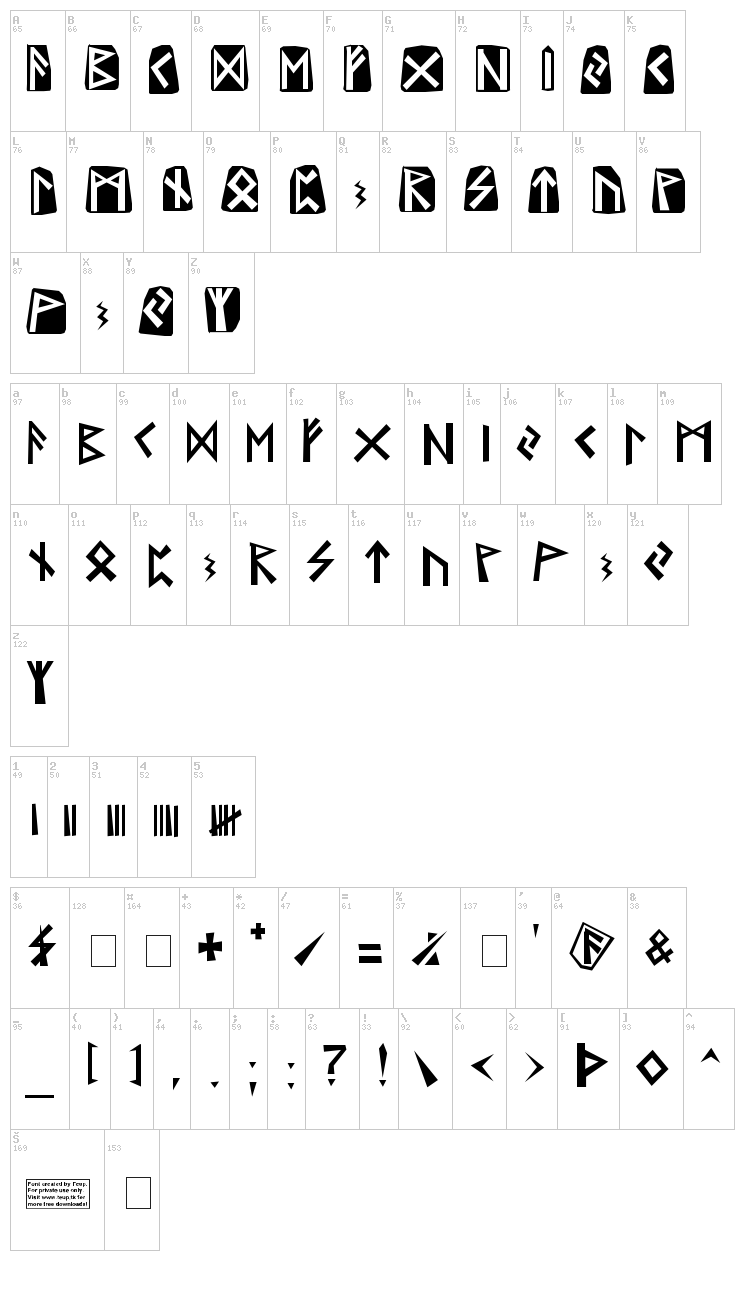 Runes font map