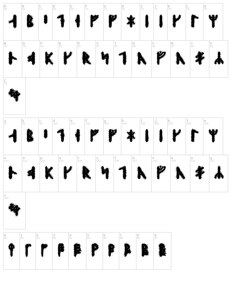 Skraeling Runic font map