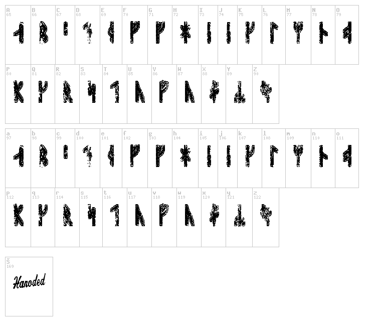 Sleipnir Runic font map