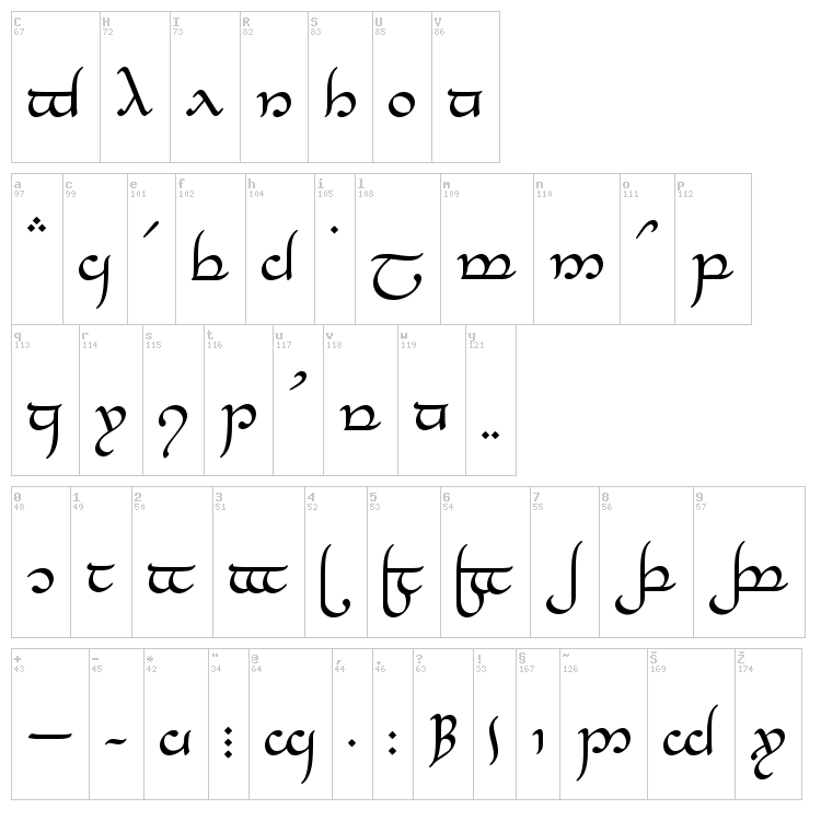 Tengwar Elesil font map
