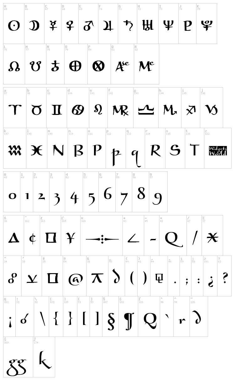 Astro Ganza font map