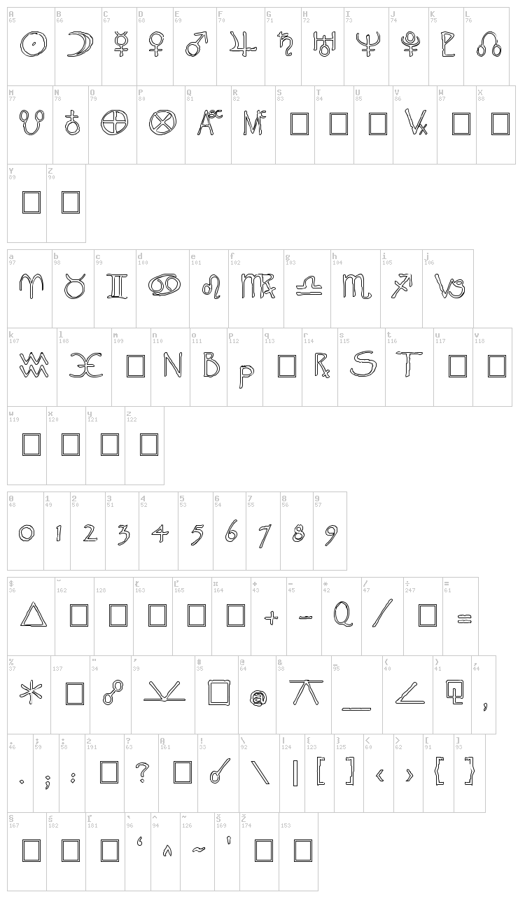 Widget font map