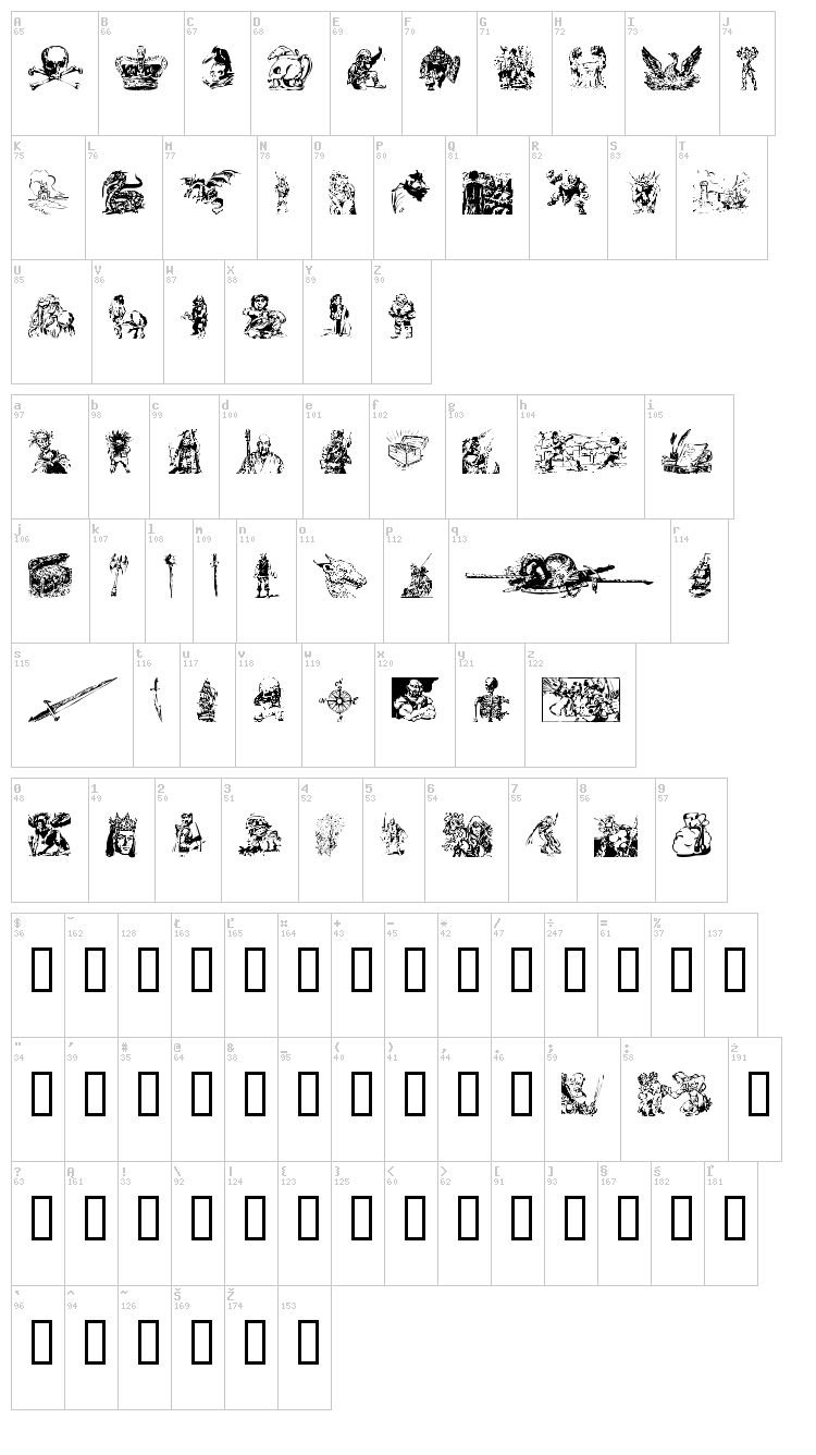 Fantasy Clipart font map