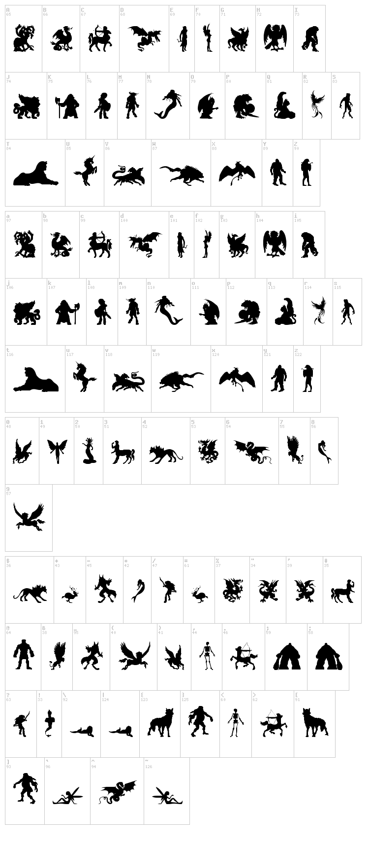 Imaginary Forces font map