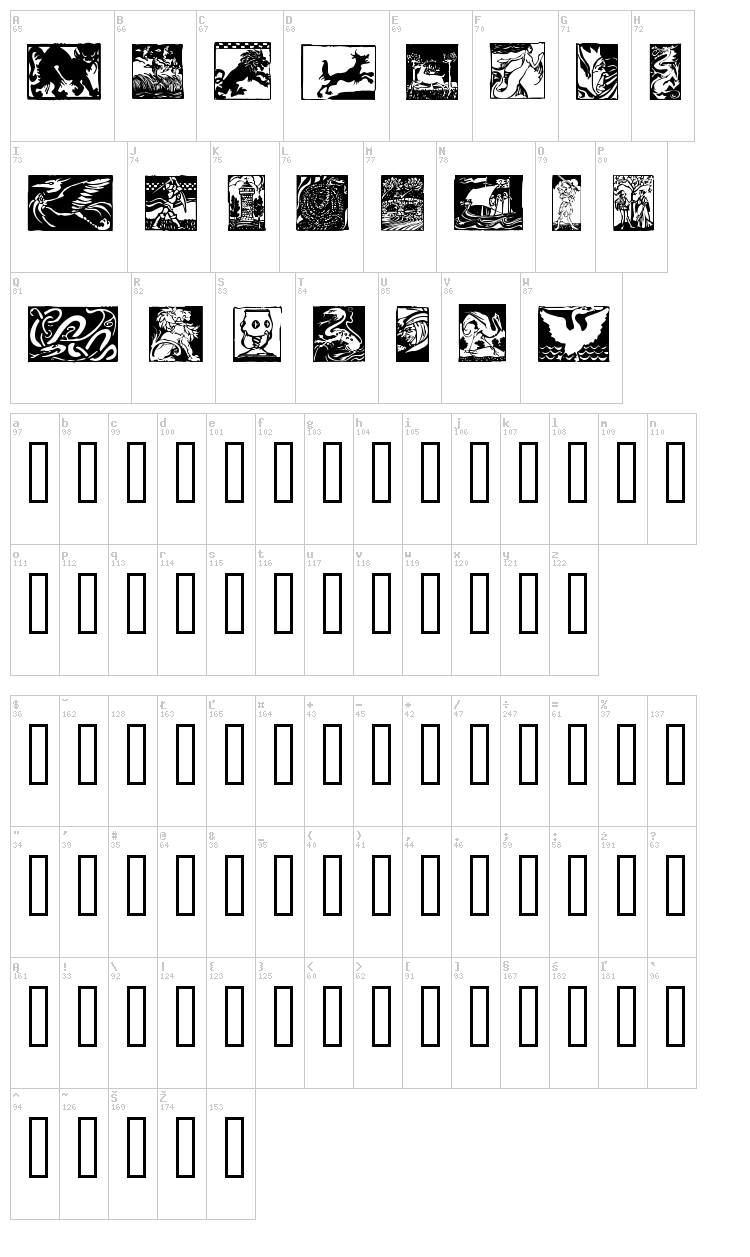 Sangrael font map