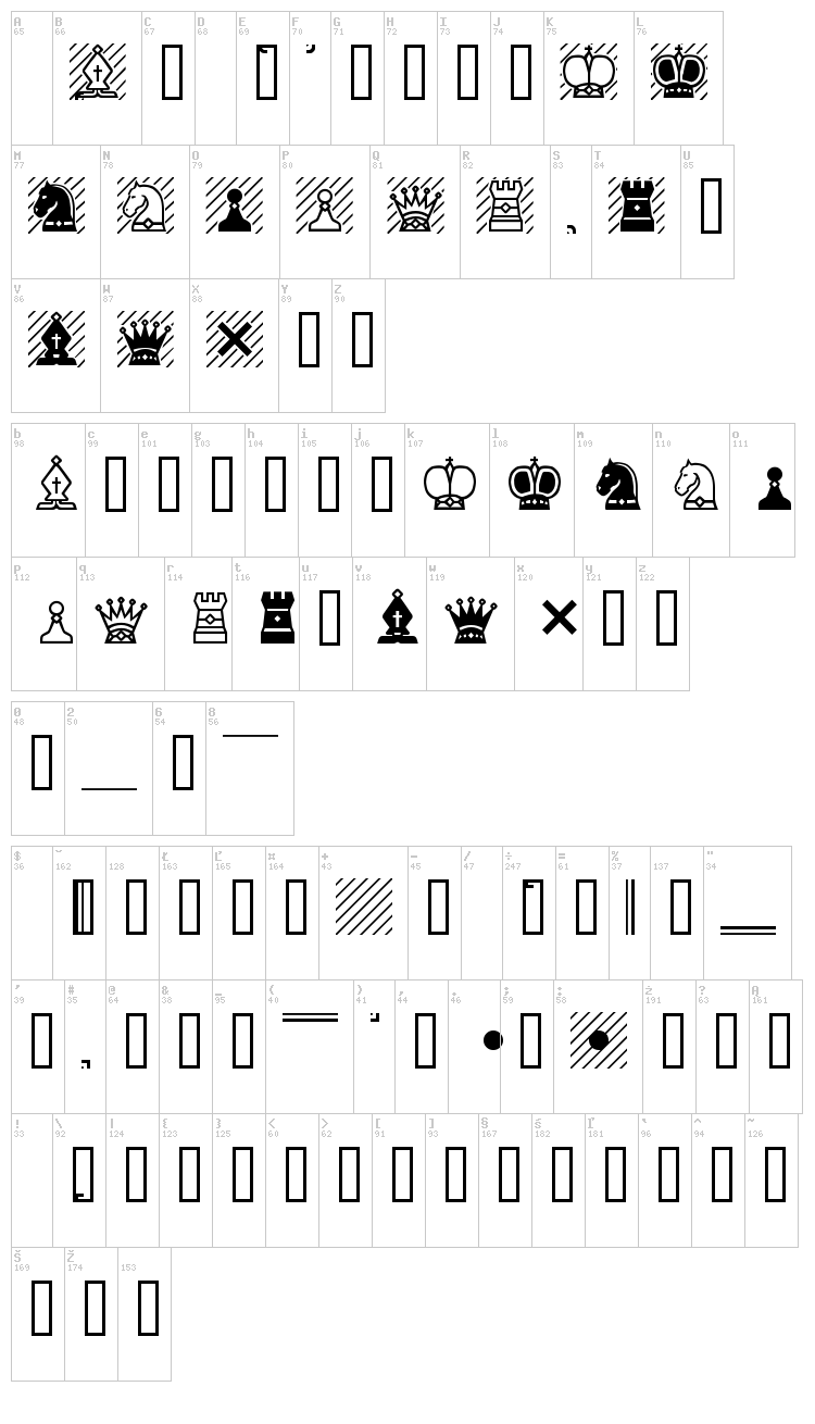 Chess-7 font map