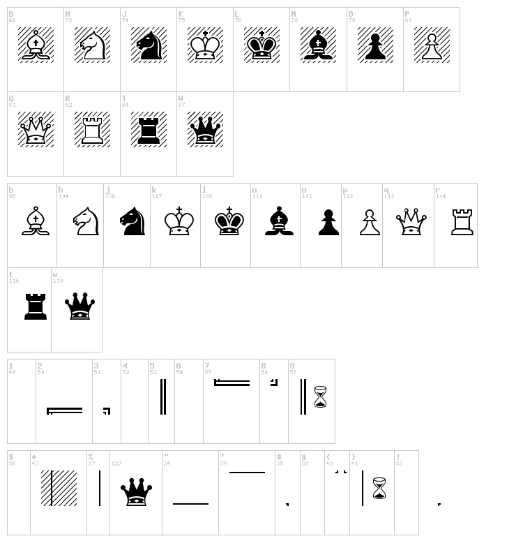 Chess Alpha font map