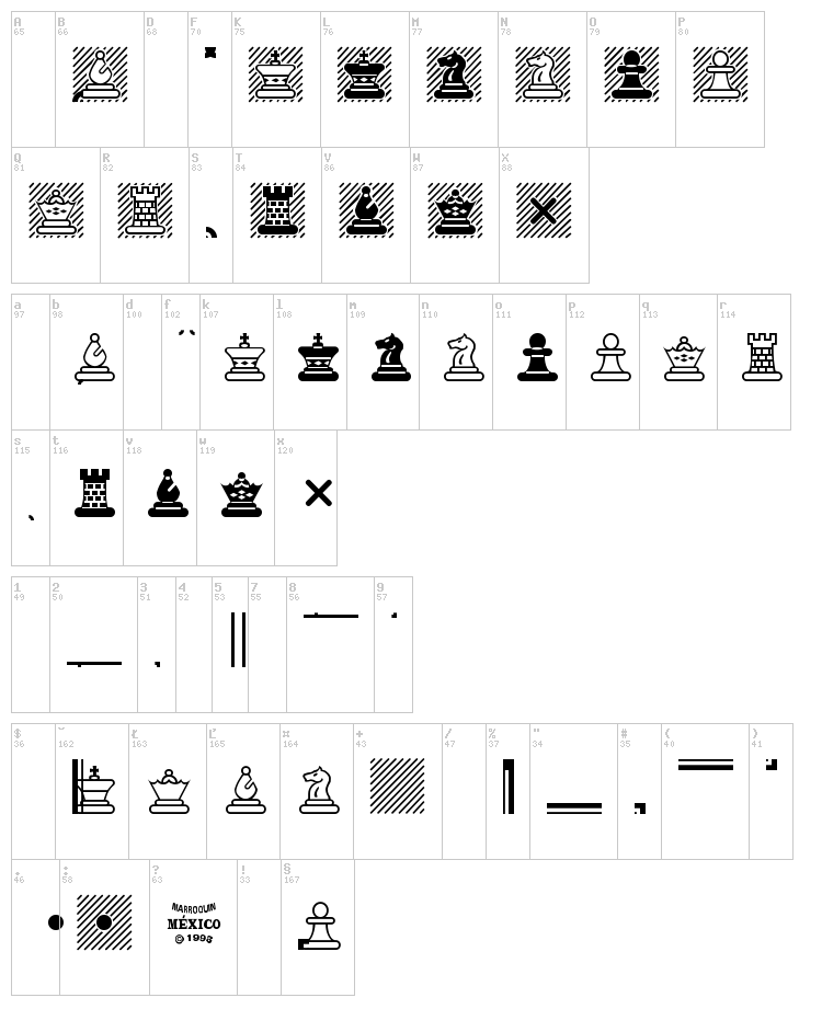 Chess Maya font map