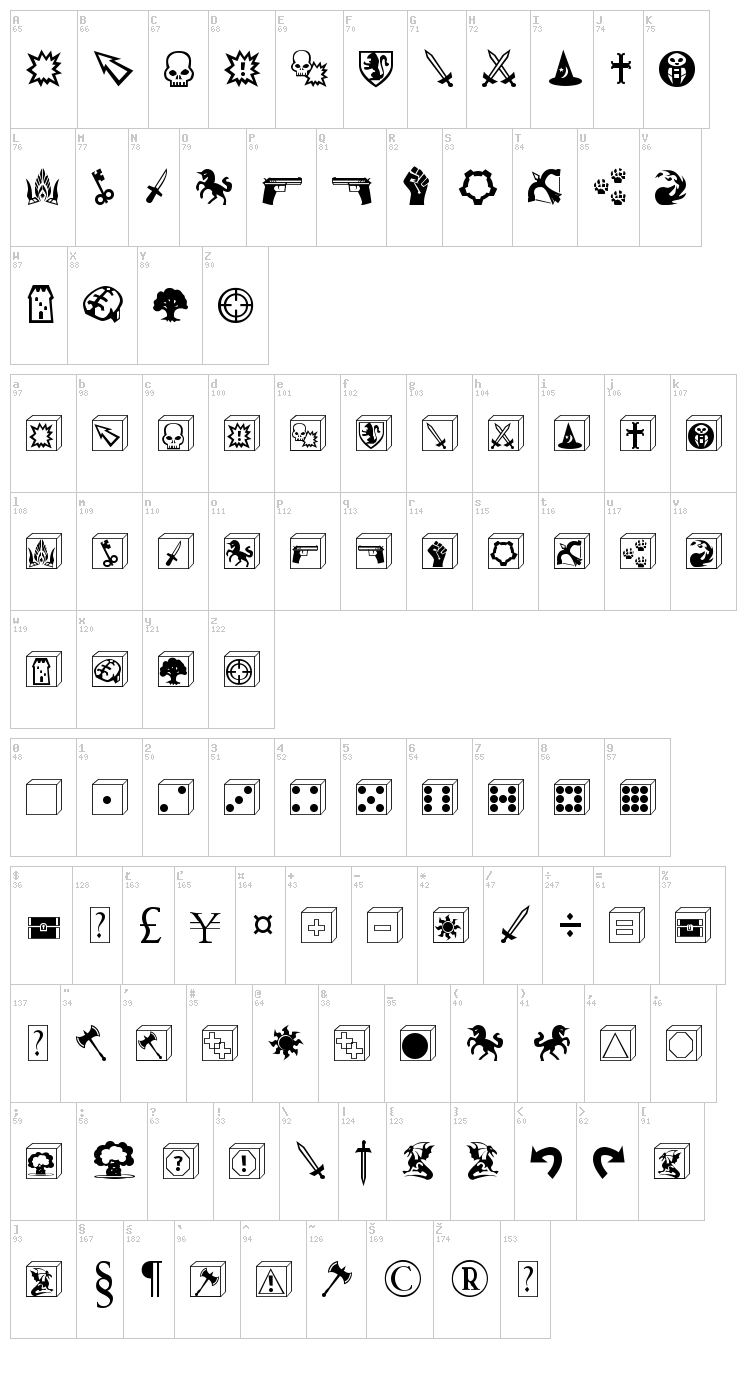 Gamedings font map