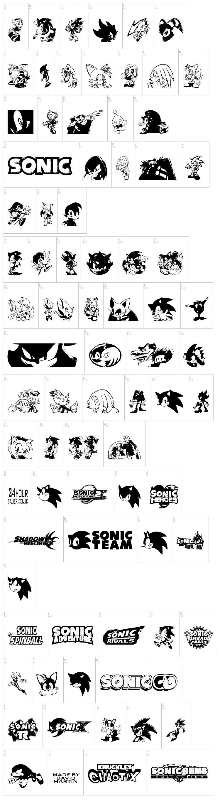 Sonic Mega Font font map
