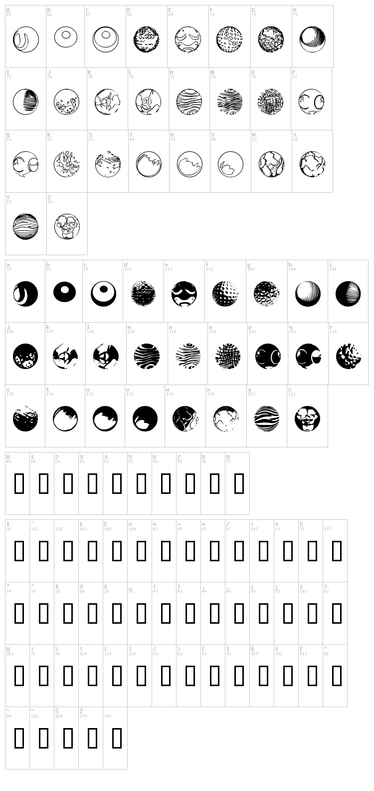 52 Sphereoids font map