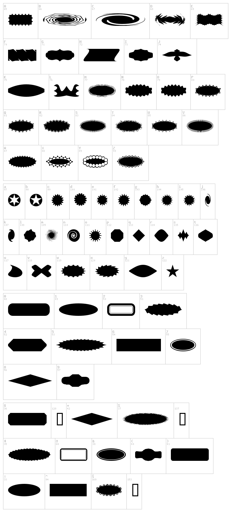 ButtonButton AOE font map