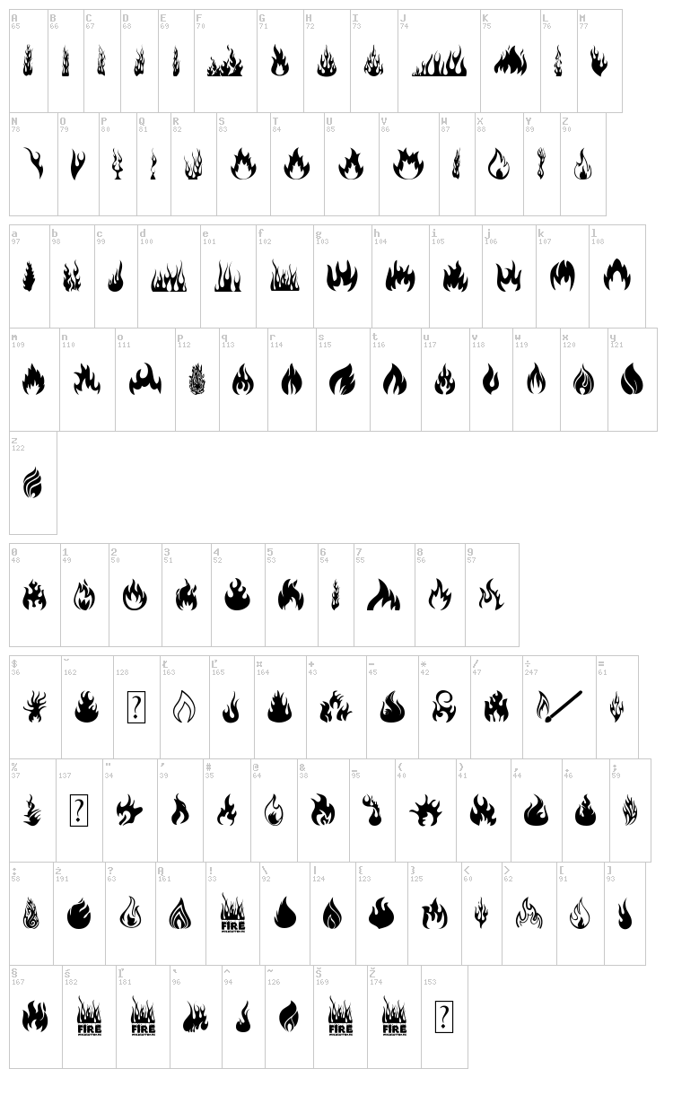 Fire font map