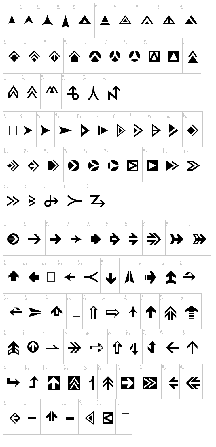 Pointers font map
