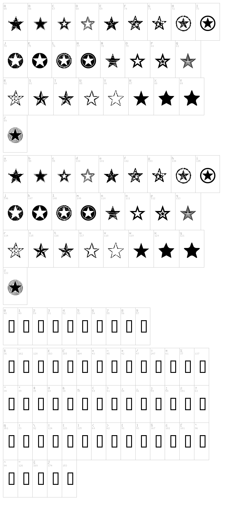 Seeing Stars font map