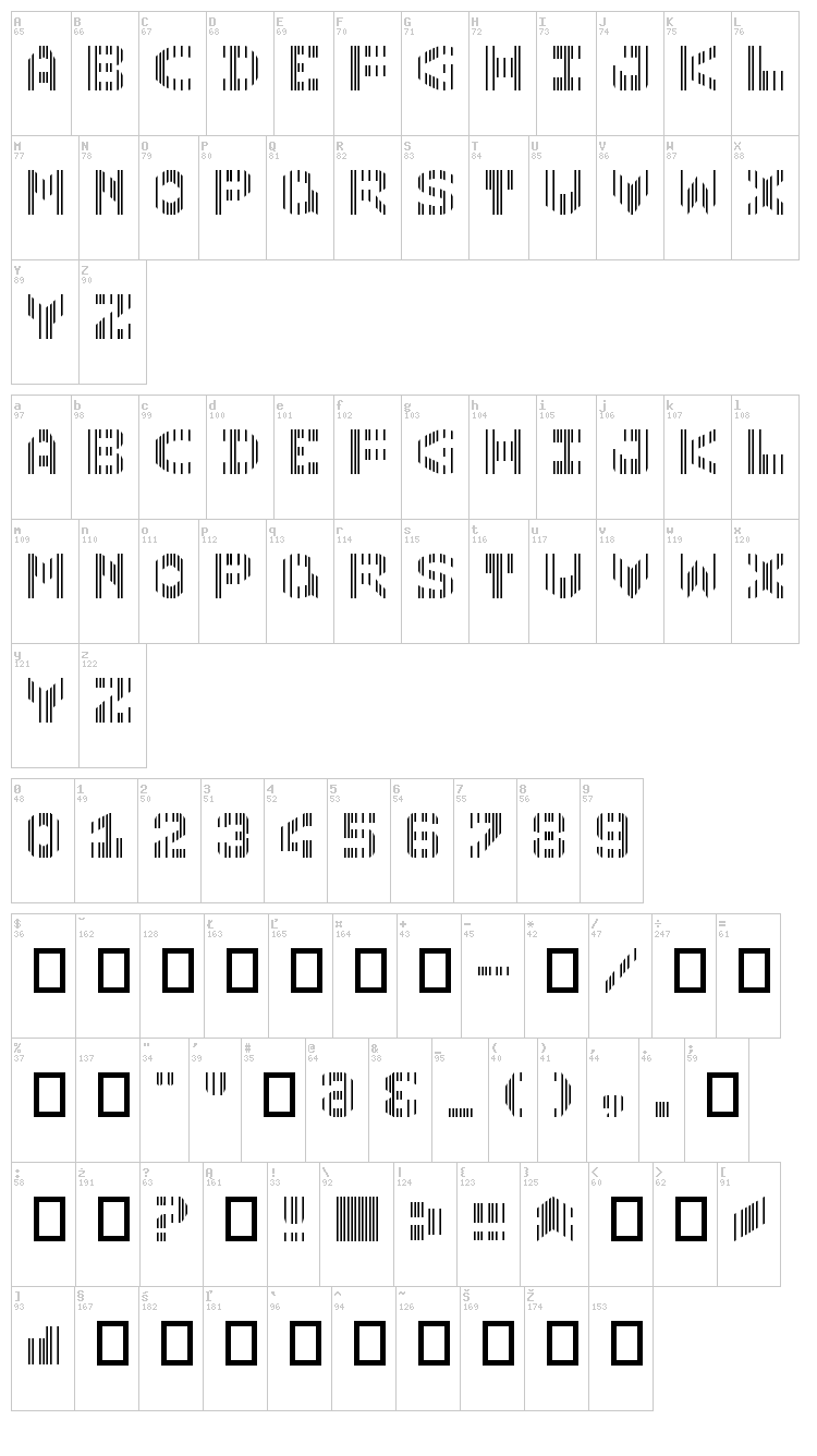 CMC 7 font map