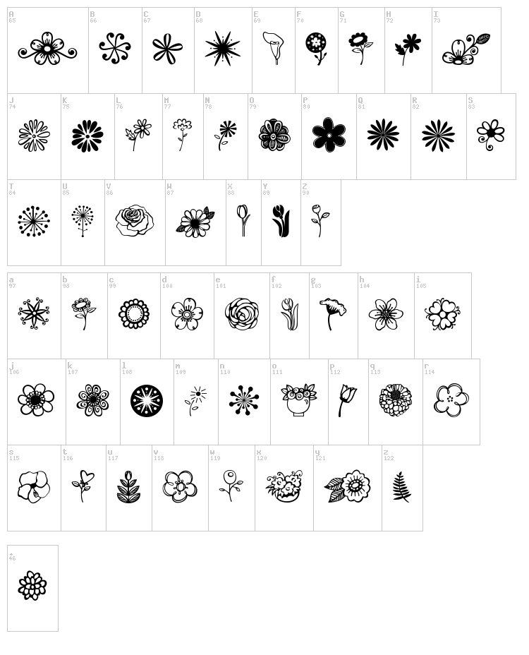 Janda Flower Doodles font map