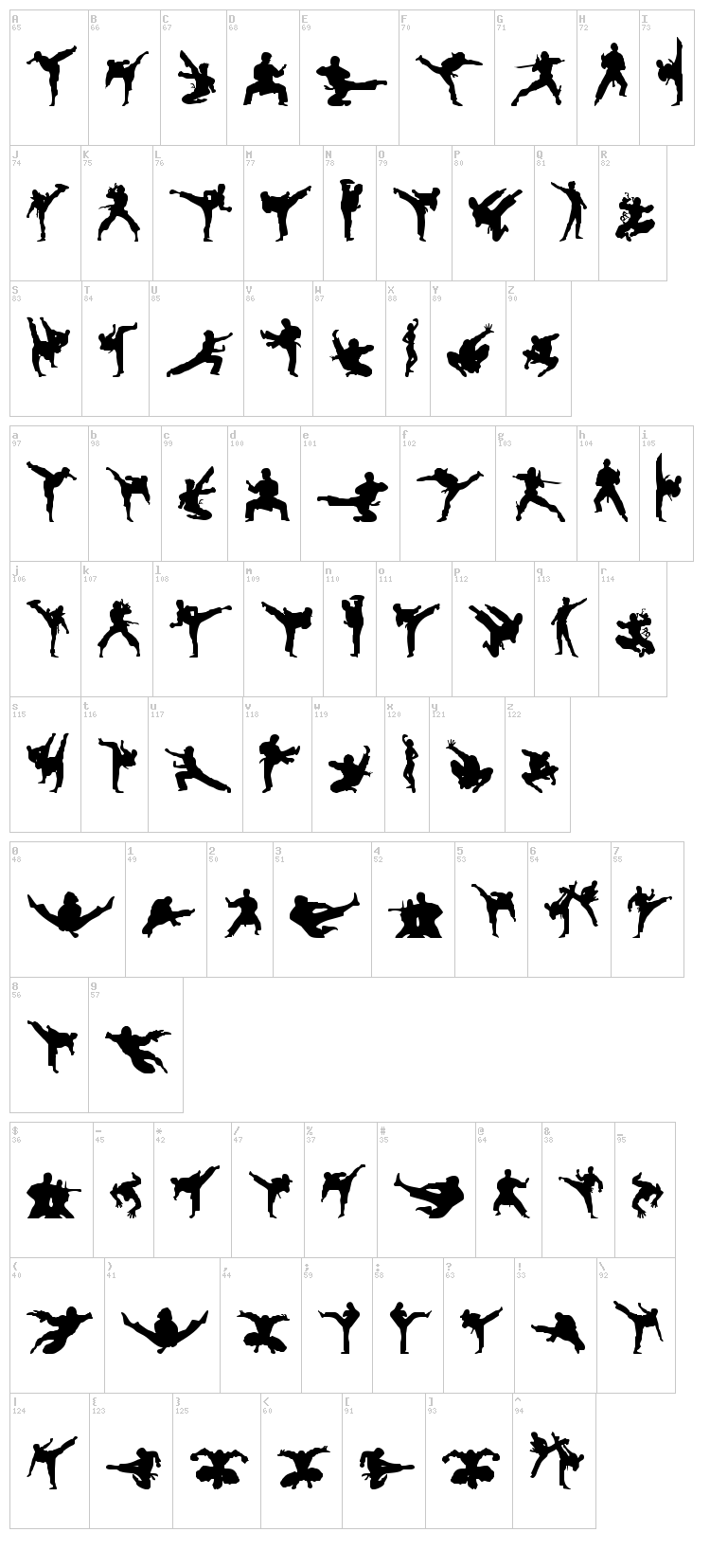 Karate Chop font map