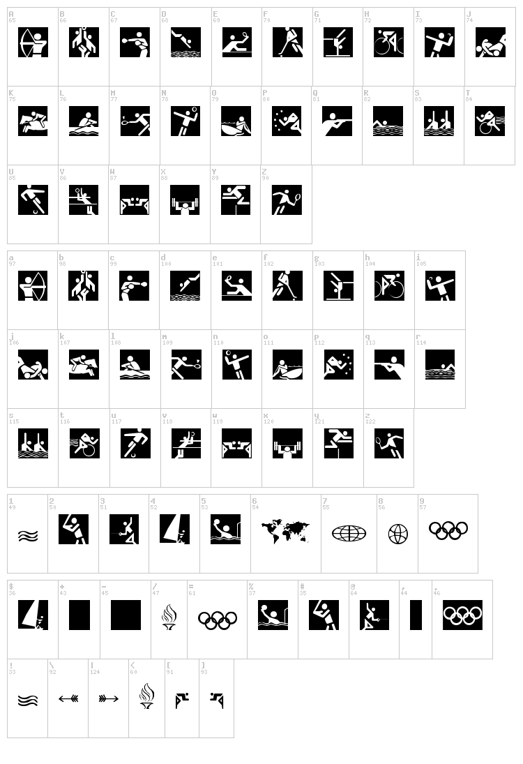 Olympicons font map