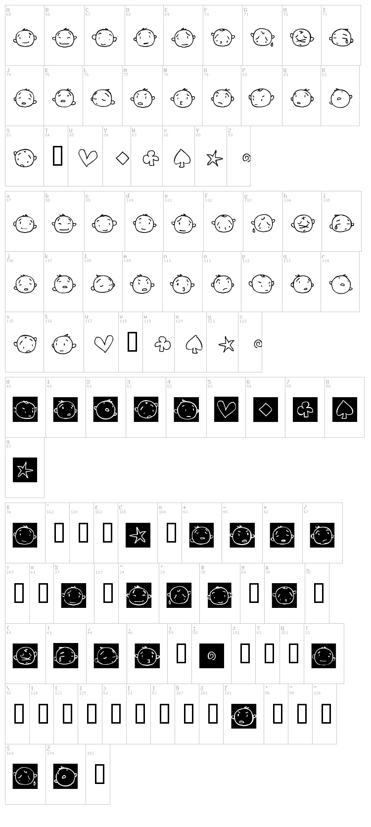 20 Faces font map
