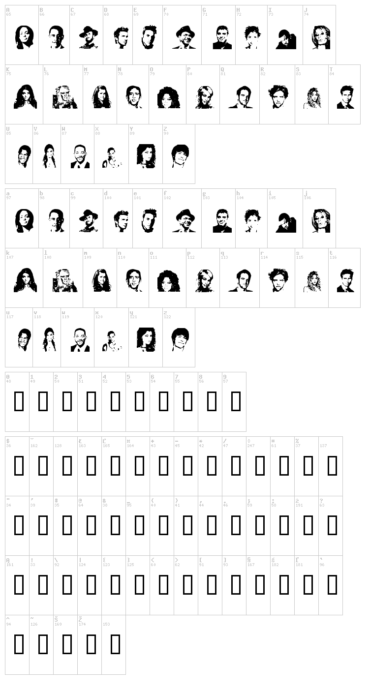 Celeb Faces font map
