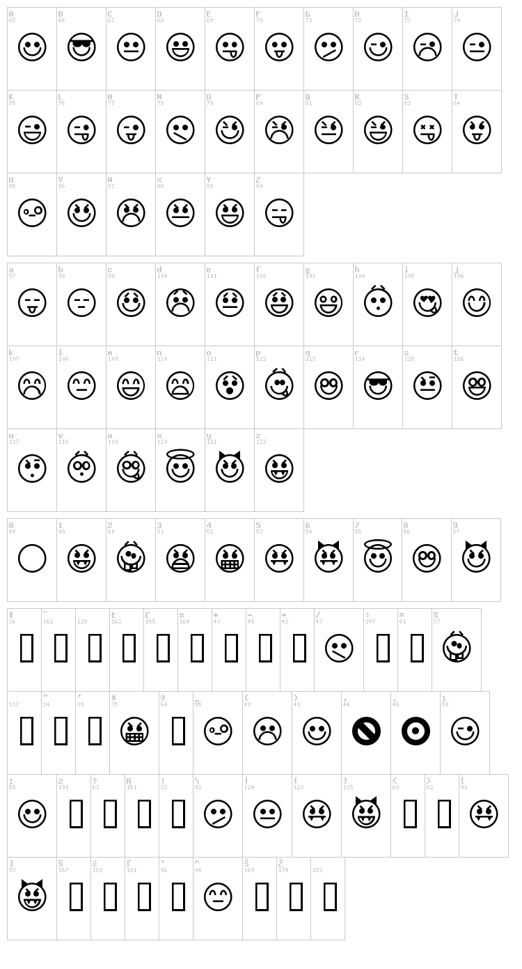 Emoticons font map