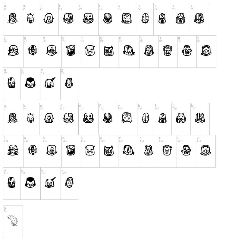 Teub? Bot font map