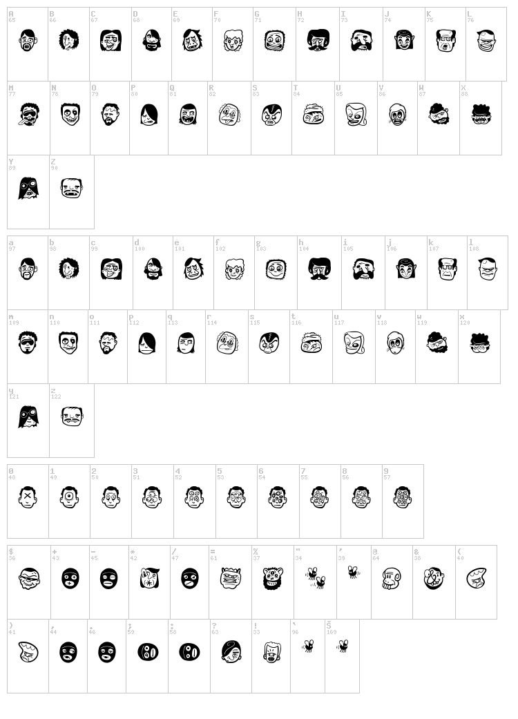 The Freaky Face font map