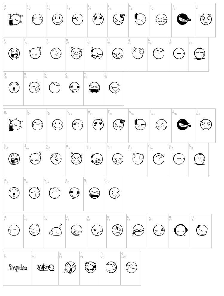 DIST Yolks Emoticons font map