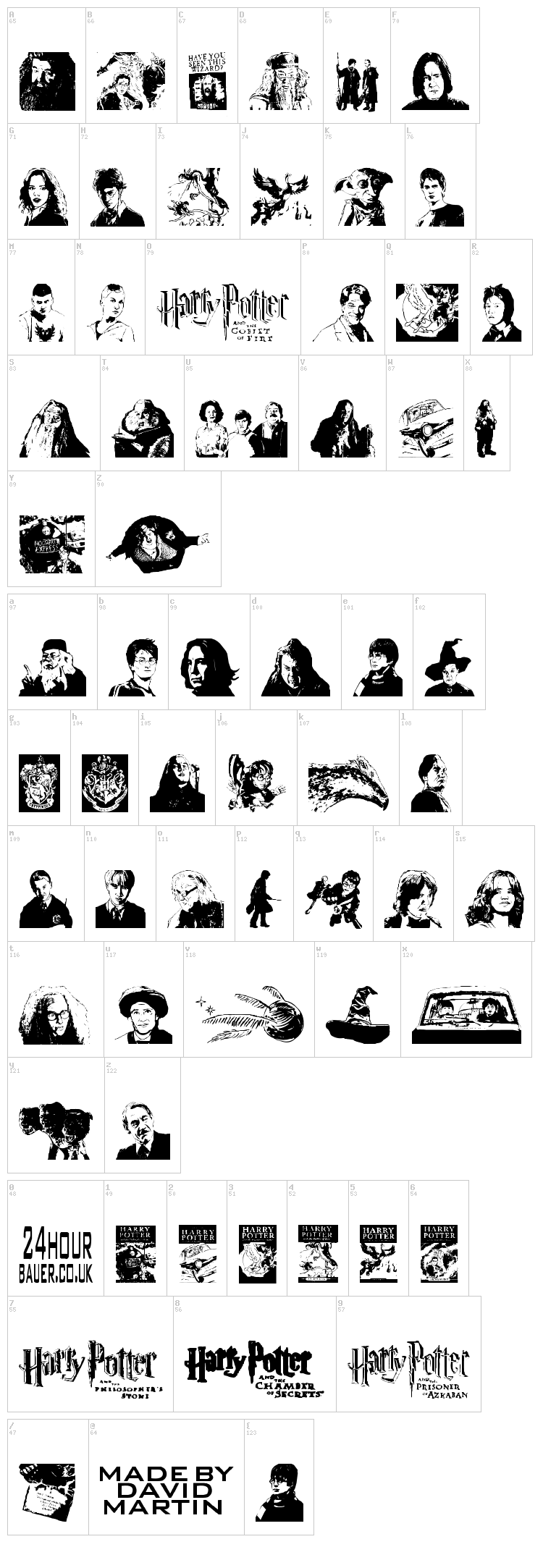 Harry Potter and the Dingbats font map