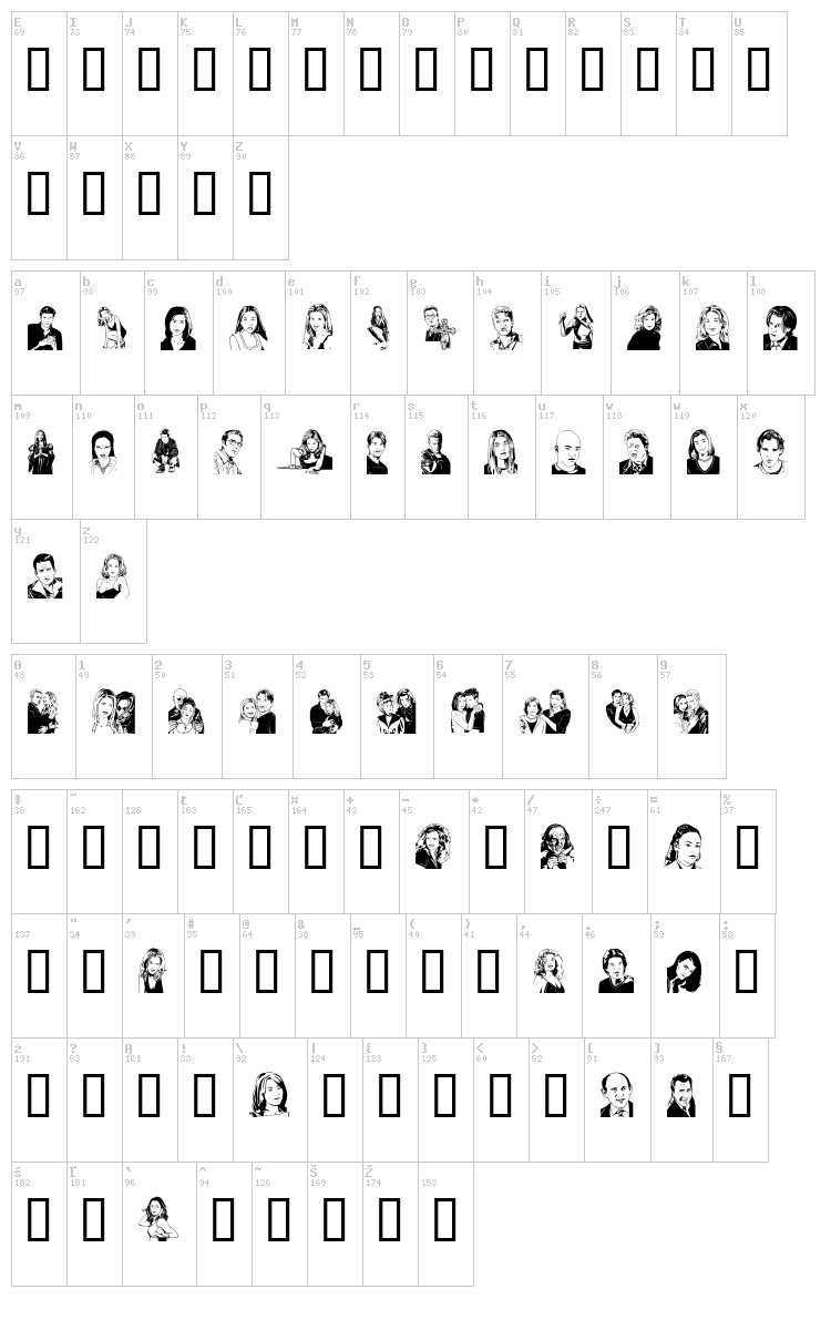 Sunnydale font map