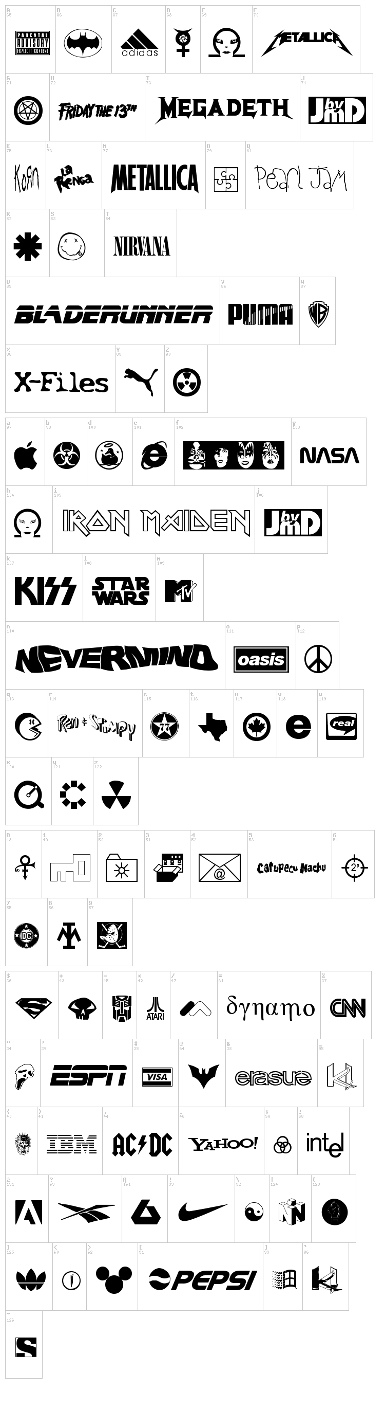 Famous Logos font map