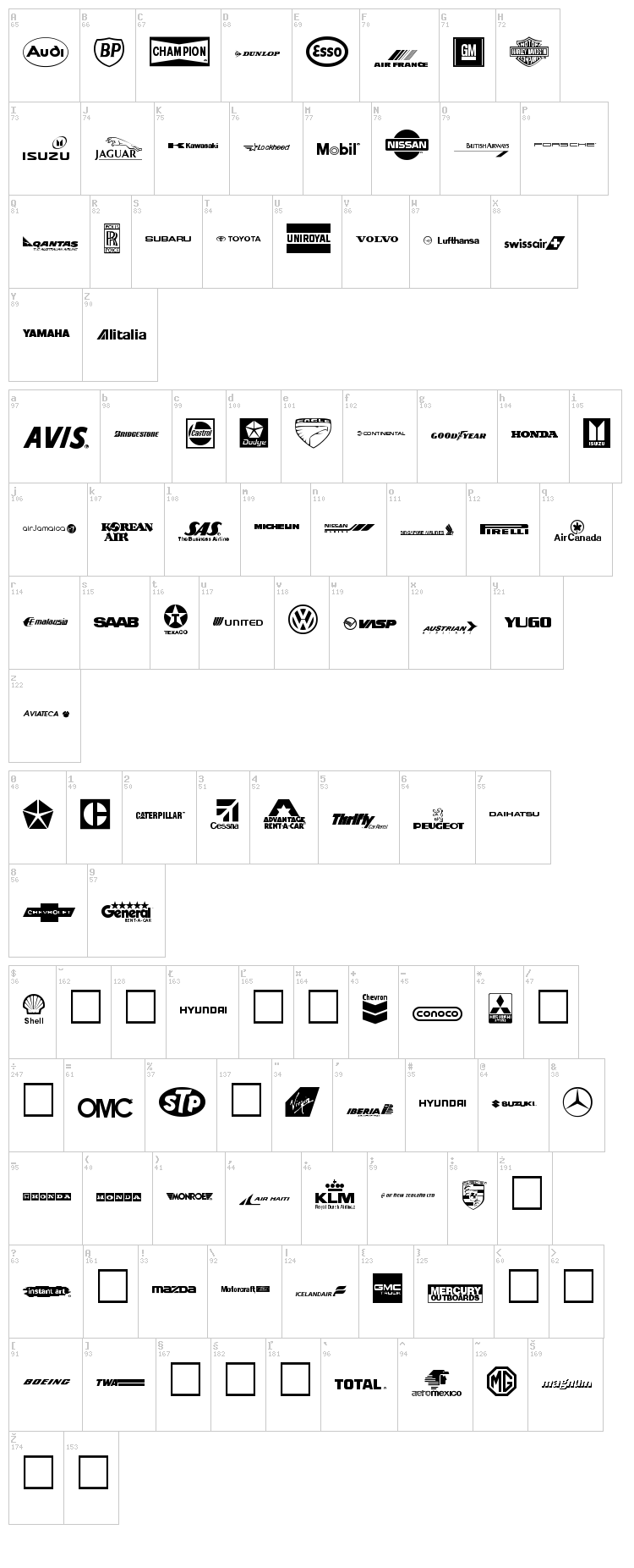 Transport font map