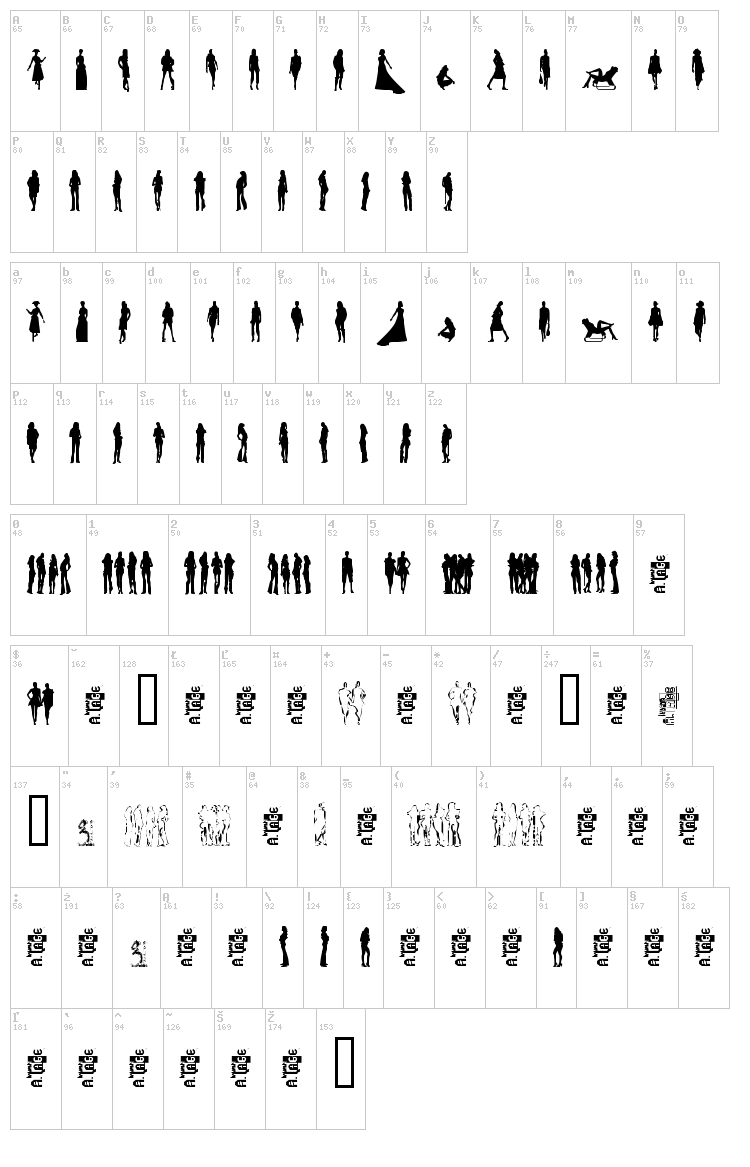 Chicas y Mujeres font map