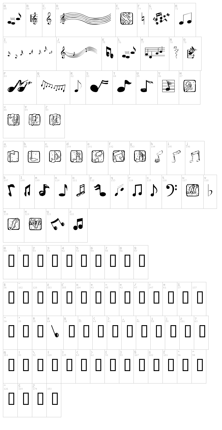 Music Elements font map