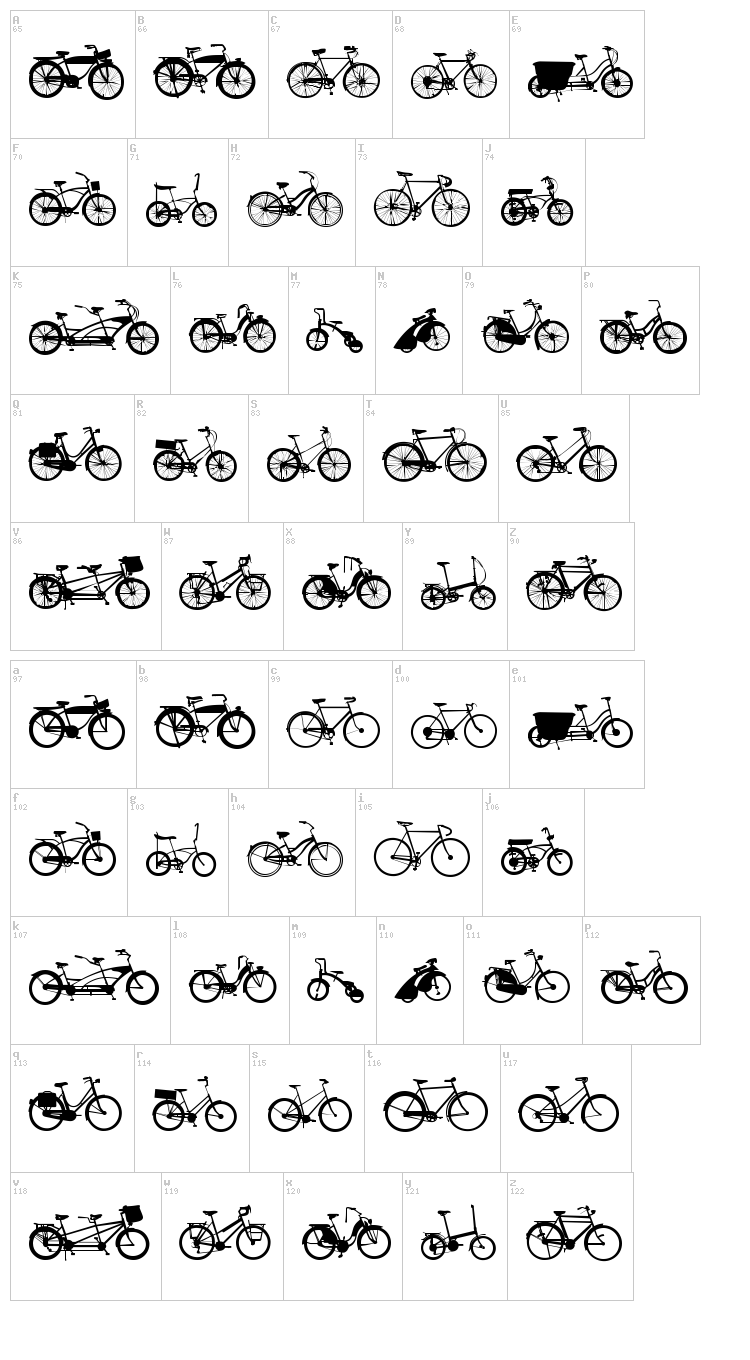 Bikes font map