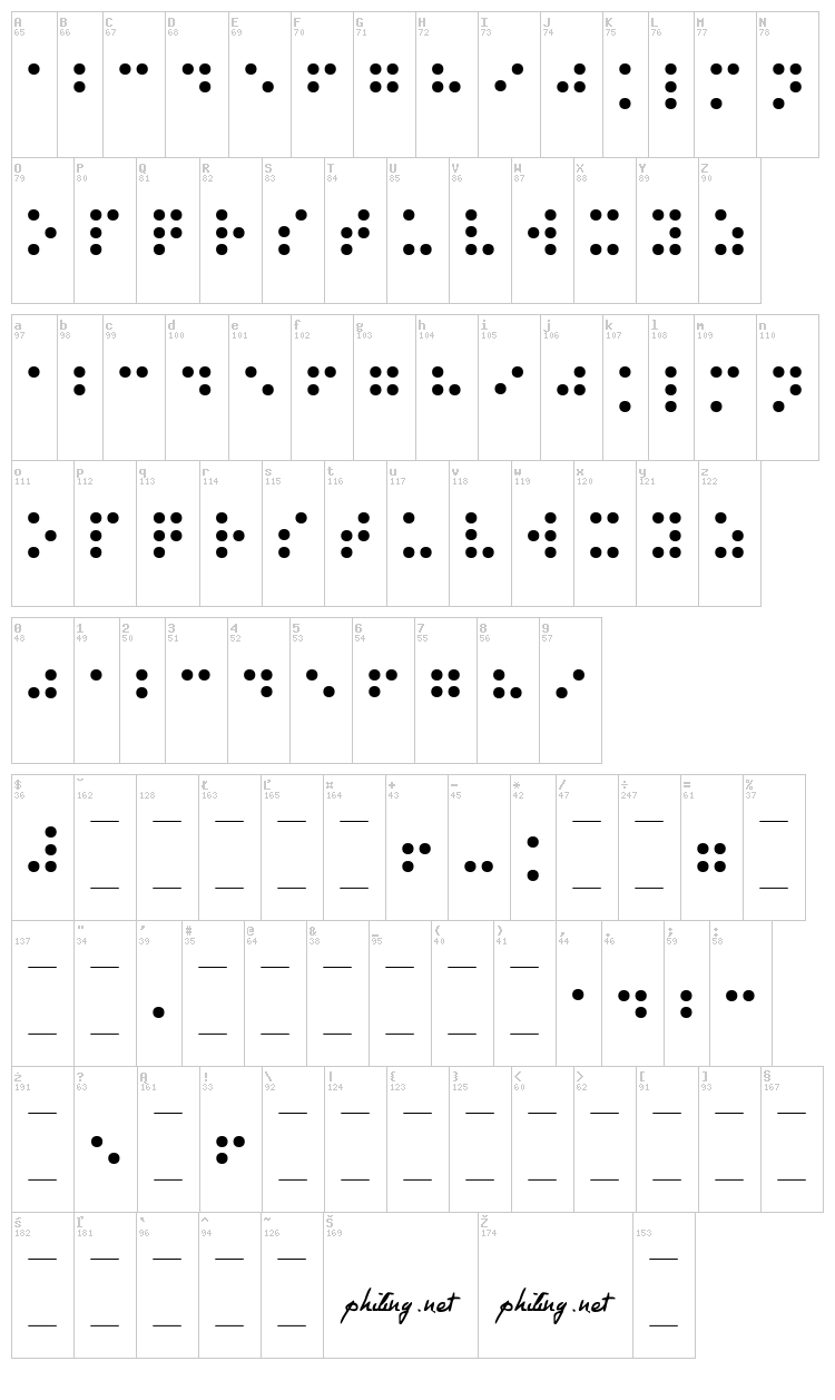 Braille font map
