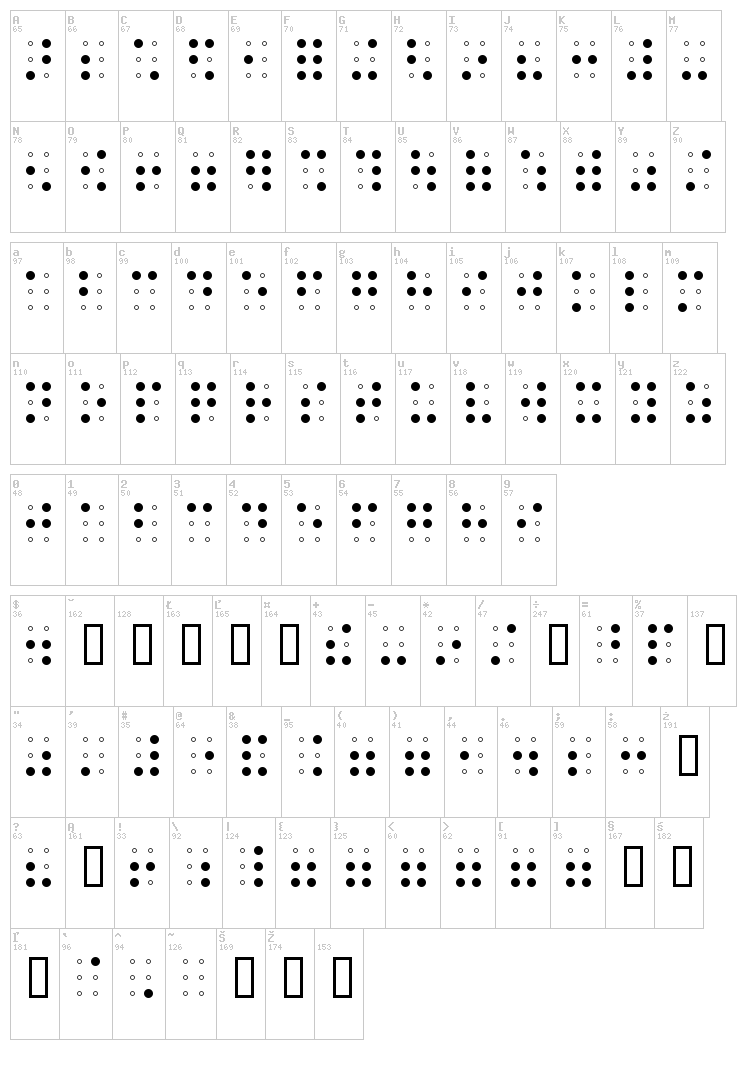 Braille AOE font map
