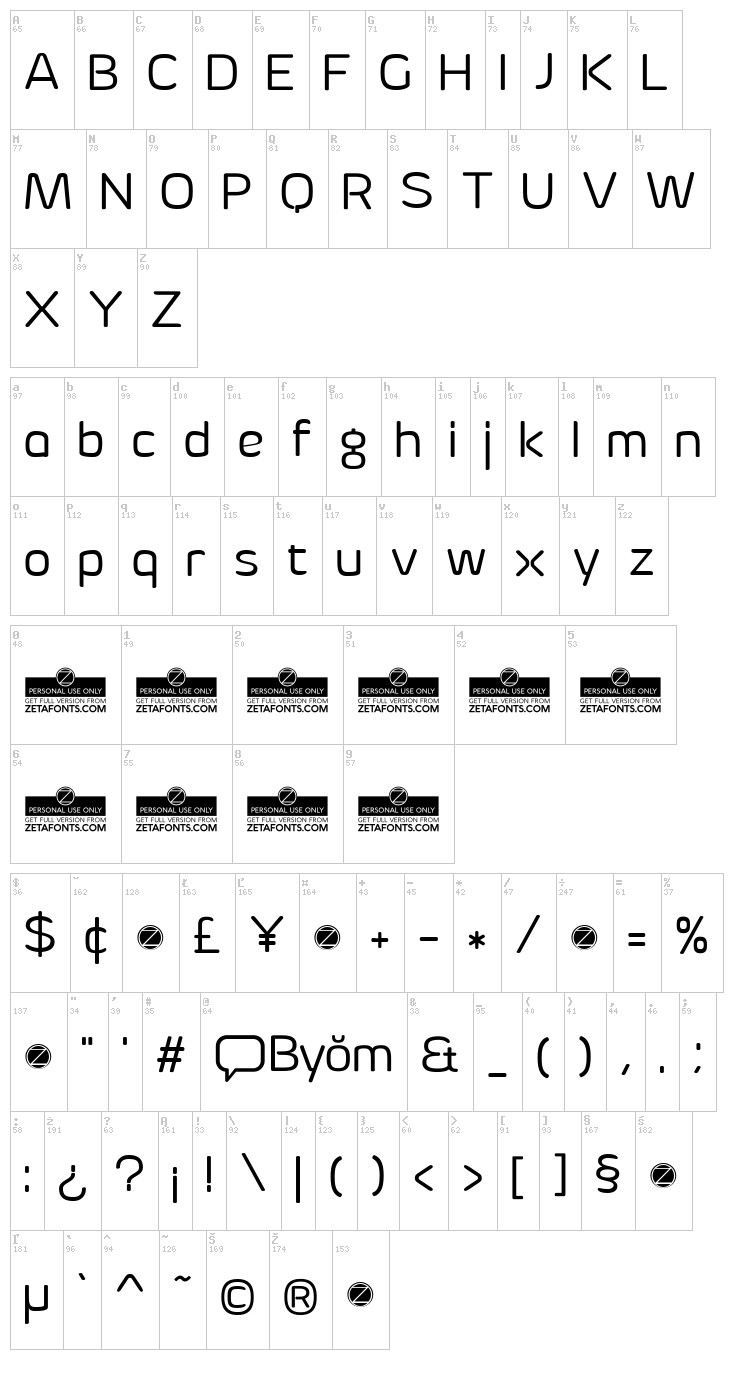 Byom Icons font map