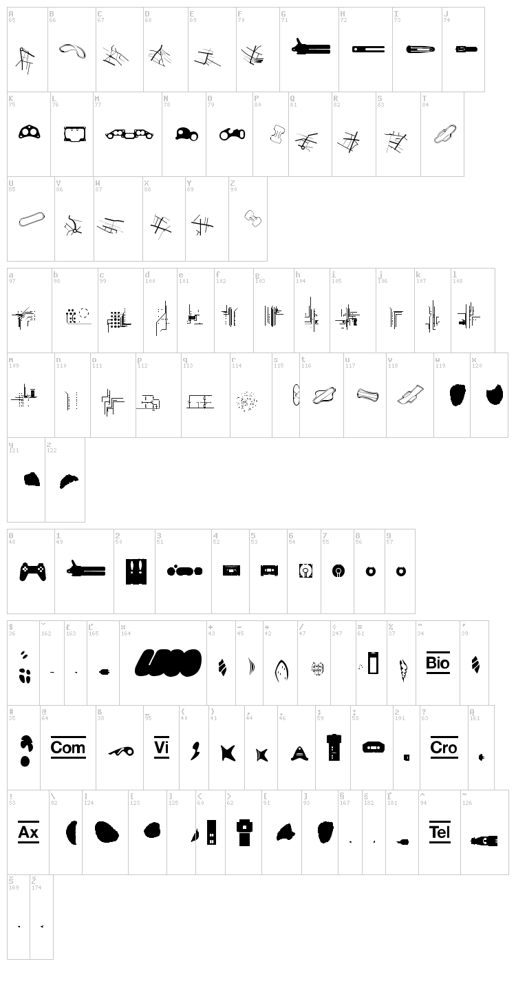CroCro font map