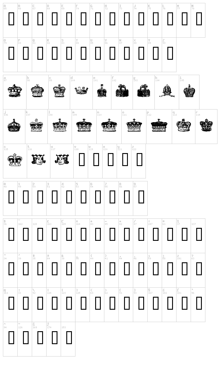 Crowns and Coronets font map