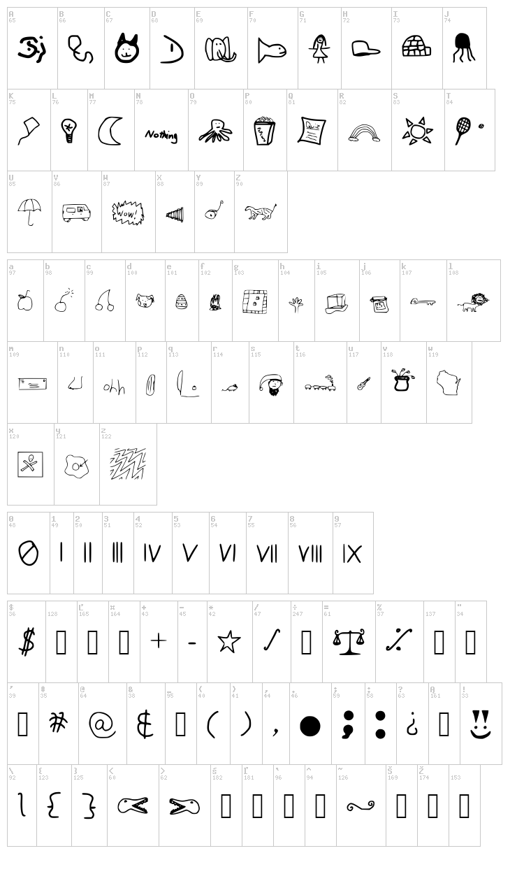 Daniel's Dingbat Font font map