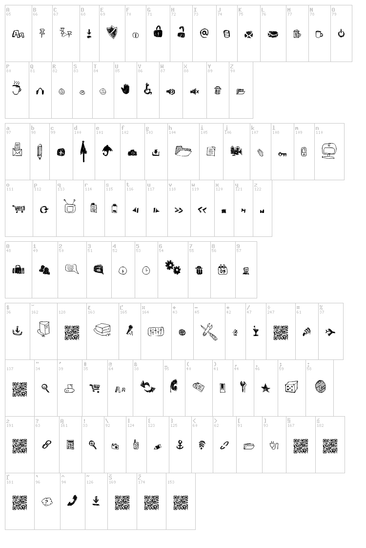 Derp Icons font map