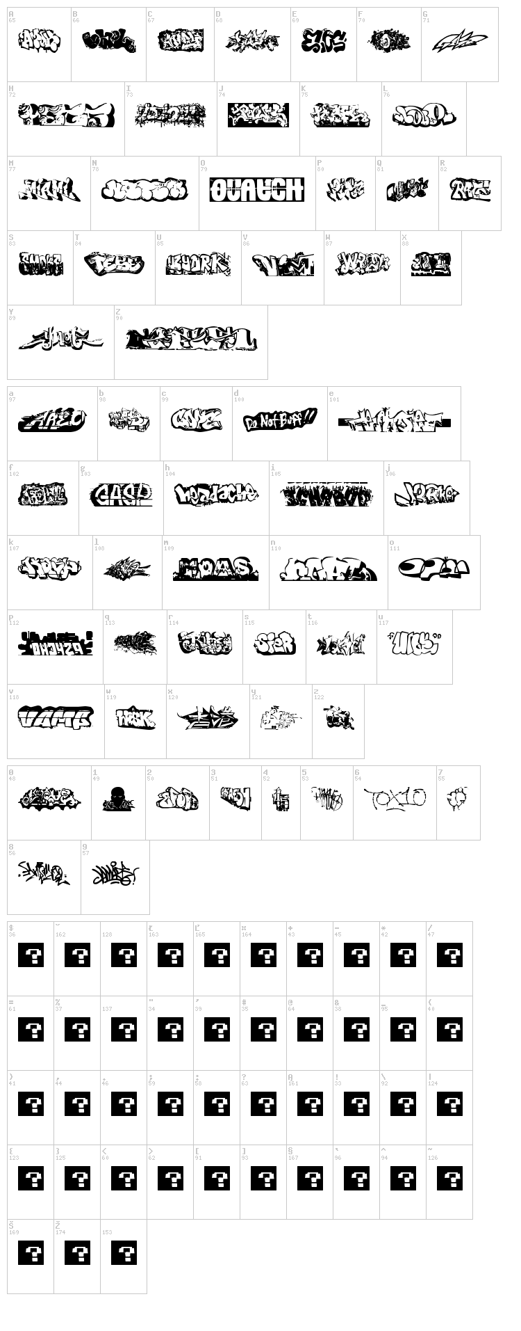 Ding Grafs font map