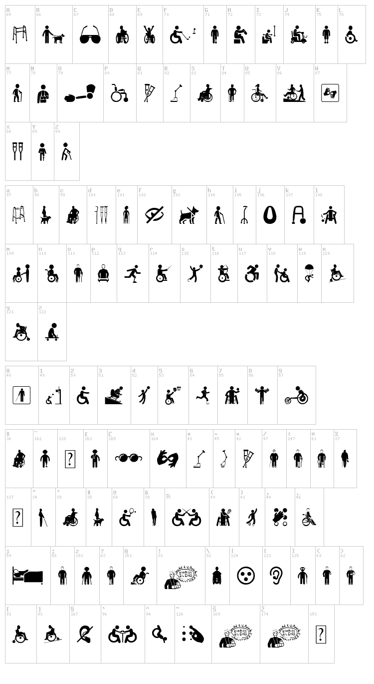 Disabled Icons font map