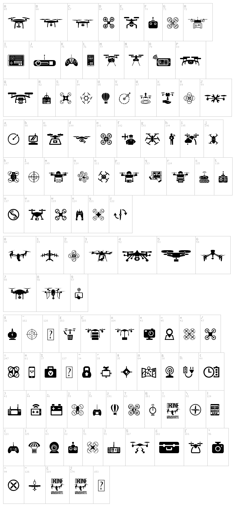 Drone font map