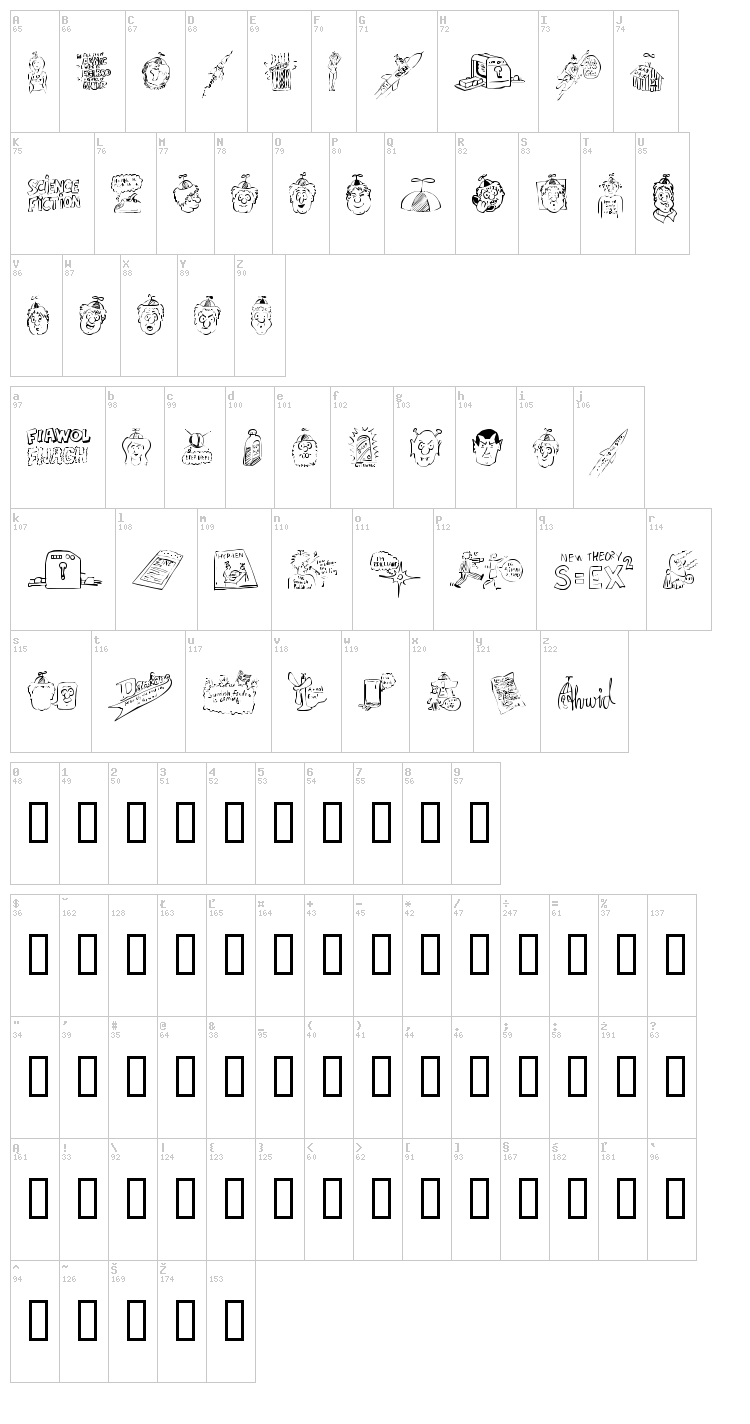 Fandom Dingbats font map